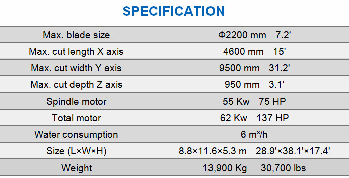 Limestone block saw machine specification