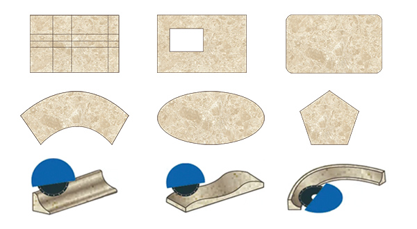 Buy CNC stone machine granite bridge saw 5axis supply sale cutting marble quartz countertops kitchen vanity slabs wholesale