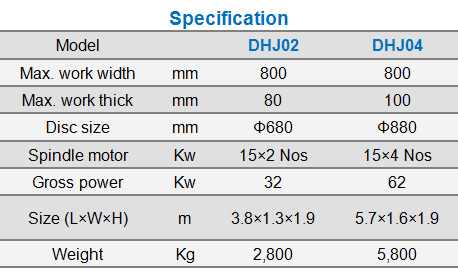 Stone calibration machine