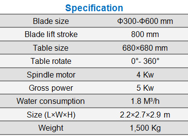 Stone cutting machine manual